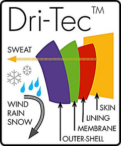 scippis bowen herenjas – waterdichte outdoorjas met dri-tec technologie