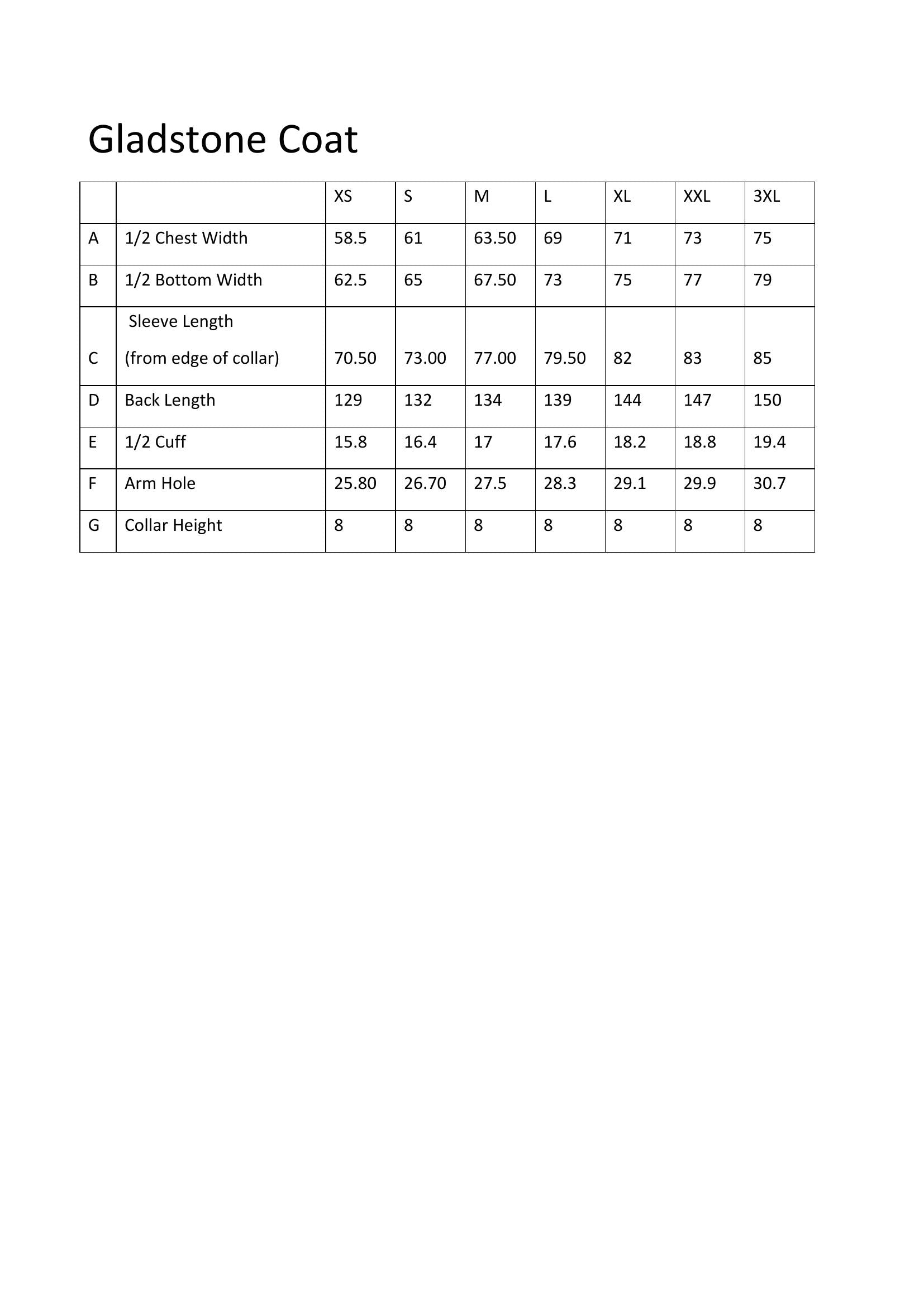 Scippis Gladstone Coat – Classic Polyester Raincoat for Men 